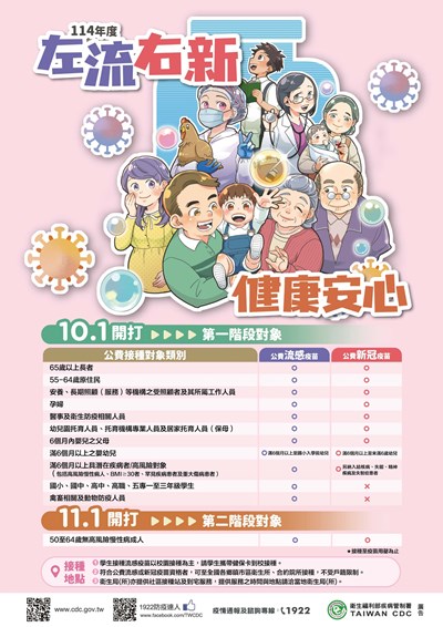 114年COVID-19疫苗接種計畫DM