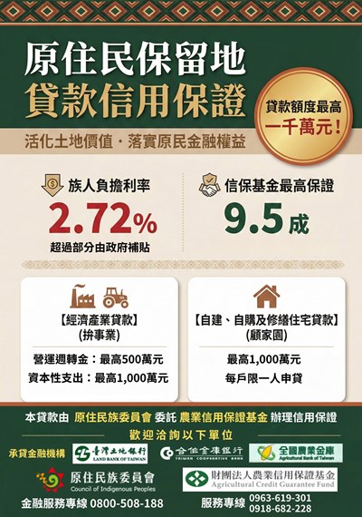 原住民保留地貸款信用保證