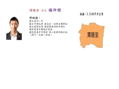 潭陽里基本資訊