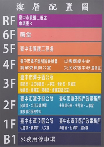 臺中市潭子區聯合辦公大樓樓層配置圖