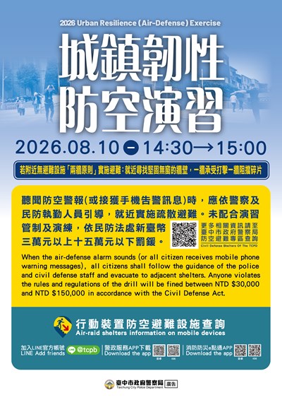 臺中市2026城鎮韌性防空演習