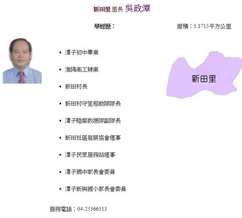 新田里資訊